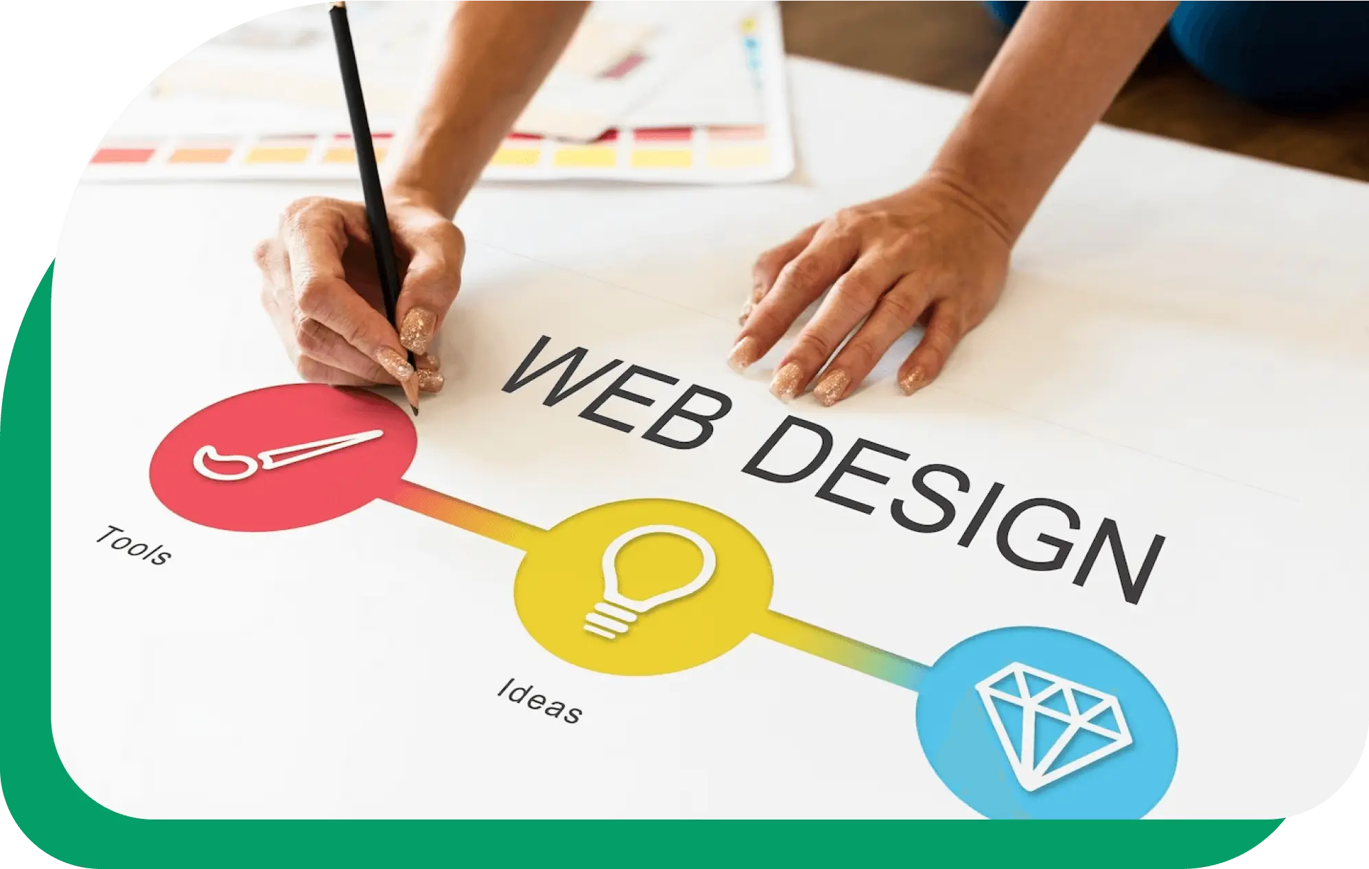 Website Design and Development